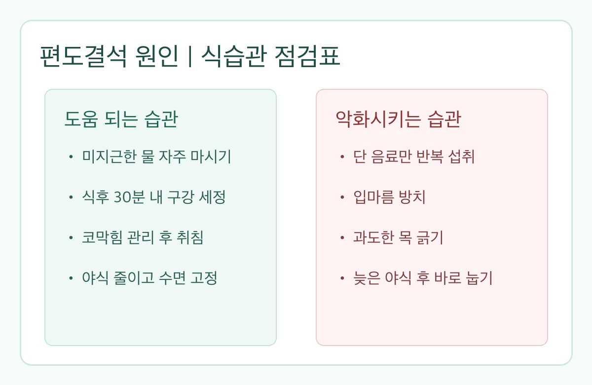 편도결석 원인 관련 식습관 점검표 이미지